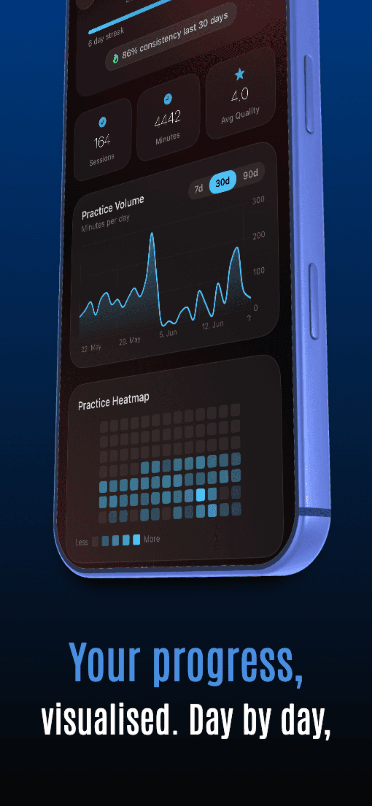 practiceOS screenshot 4